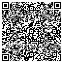 QR code with Citizens Services Department contacts