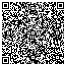 QR code with Millwork Junction contacts