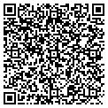 QR code with Richard Maxx & Co contacts