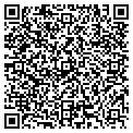 QR code with Agresti Realty Ltd contacts