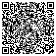 QR code with Euphoria contacts