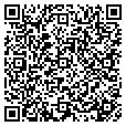 QR code with Ram Place contacts