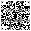 QR code with Closet Pros contacts