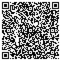 QR code with Else M Pettinato contacts