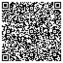 QR code with M J Grecco contacts