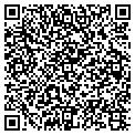 QR code with Mesgleski Corp contacts