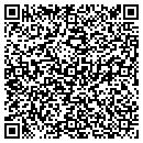 QR code with Manhattan Variety & Jewelry contacts