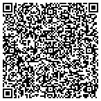 QR code with Napolitano Plumbing & Heating Service contacts