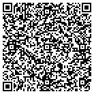 QR code with Monmouth Cardiology Assoc contacts