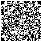 QR code with All Drains Emergency Sewer Service contacts
