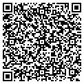 QR code with Richard Desanto contacts