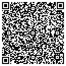 QR code with Metro Property Group LLC contacts
