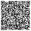 QR code with Parexel/Cbc contacts