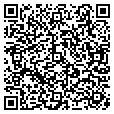 QR code with SYMS Corp contacts