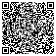 QR code with All Risks contacts