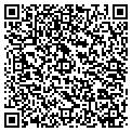 QR code with Roxiticus Ventures LLC contacts