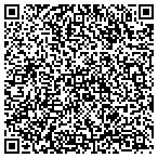 QR code with Hopewell Valley Bureau Of Fire contacts