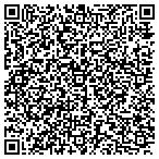 QR code with Atlantic Internet Technologies contacts