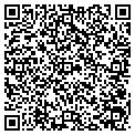 QR code with Sypherd Realty contacts