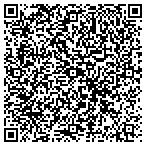 QR code with American Home Lending Service LLC contacts