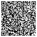 QR code with Parkway House contacts