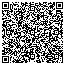 QR code with Minuteman Protective Systems contacts