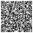 QR code with Minuteman Protective Systems contacts