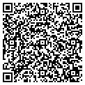 QR code with Summit Pediatrics PA contacts