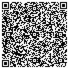 QR code with Mountainside Flowers Inc contacts