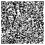 QR code with Industrial Instrumentation Service contacts