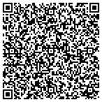 QR code with Life Choices Womens Health Center contacts