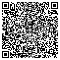QR code with Sports Medix contacts