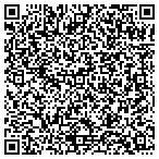 QR code with Improved Funding Techiques Inc contacts