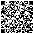 QR code with Scherer Services contacts
