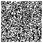 QR code with Custom Benefit Insurance Service contacts