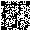 QR code with Frameworks Inc contacts