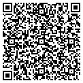 QR code with Blastmaster contacts