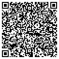 QR code with Muffy S Emporium contacts