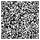 QR code with Millie Flnks Antq Collectibles contacts