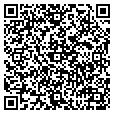 QR code with Petsmart contacts