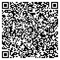 QR code with Rizzos Pharmacy contacts