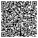 QR code with Perona Farmscom contacts