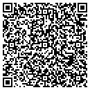 QR code with Mark Kahn MD contacts