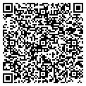 QR code with Sofield Vending contacts