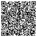 QR code with Display Box LLC contacts