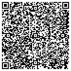 QR code with Sutton Alternative Health Service contacts