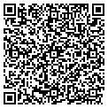 QR code with Picnics n More contacts