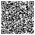 QR code with GMAC contacts