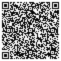 QR code with Futurescape contacts