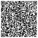 QR code with Metropolitan Business & Citzns contacts